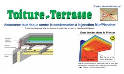 Toiture-terrasse