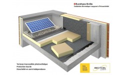 Eurothane Br-Bio®, le panneau support d'étanchéité sous protection lourde pour terrasses béton ou bois