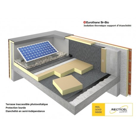 Eurothane Br-Bio®, le panneau support d'étanchéité sous protection lourde pour terrasses béton ou bois