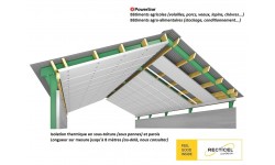 Powerline®, l’isolation thermique pour bâtiments d’élevage et de stockage