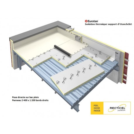 Eurotan®, isolation thermique support d'étanchéité sur acier ou bois