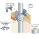 Règlementation Thermique : COQISOL